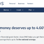 Axos Bank