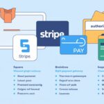 Top-5-Payment-gateway