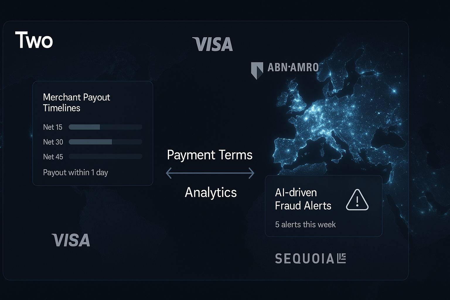 Two Raises €13M to Expand B2B Payments Platform Globally