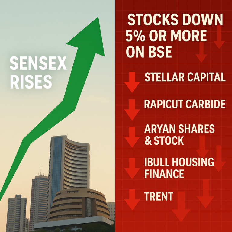 Small-cap Volatility