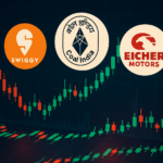 Top stocks today