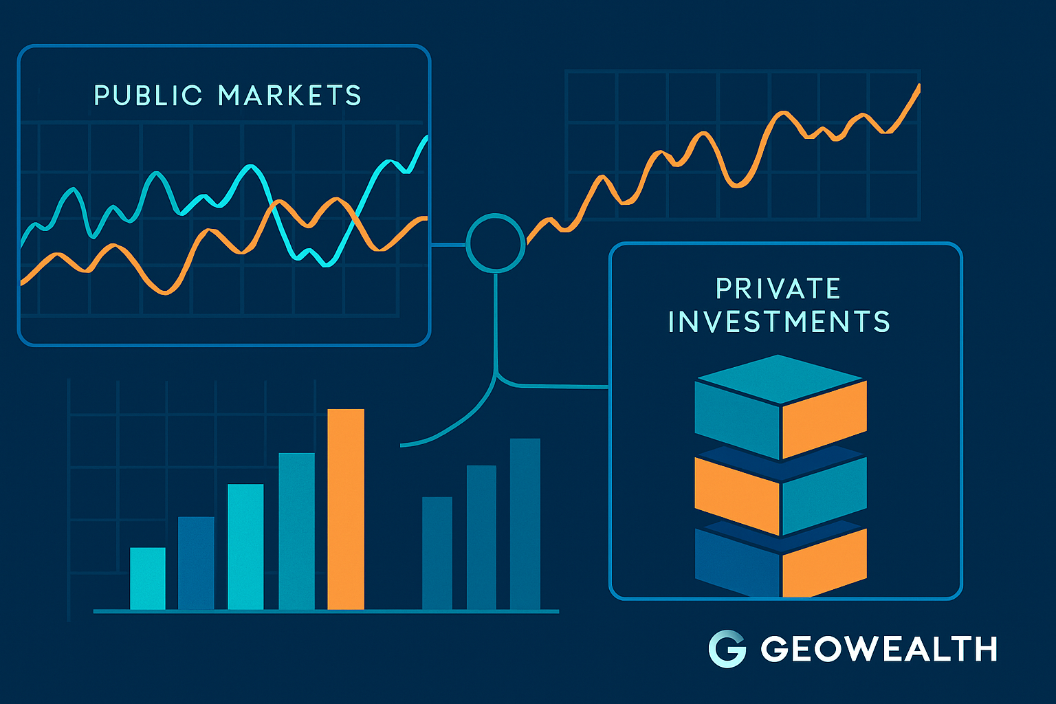 GeoWealth Raises $38M to Expand Public-Private Portfolios