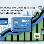 IBAN Accounts
