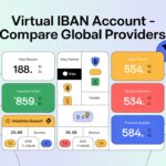 Virtual IBAN Account
