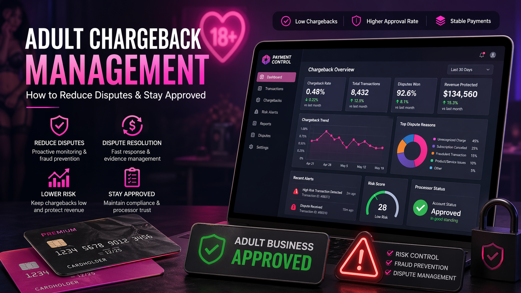 Adult Chargeback Management: How to Reduce Disputes & Stay Approved