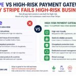 stripe_vs_high-risk_payment_gateway_image.jpeg