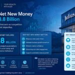 Julius Baer net new money concept showing wealth management growth and private banking investment flows.