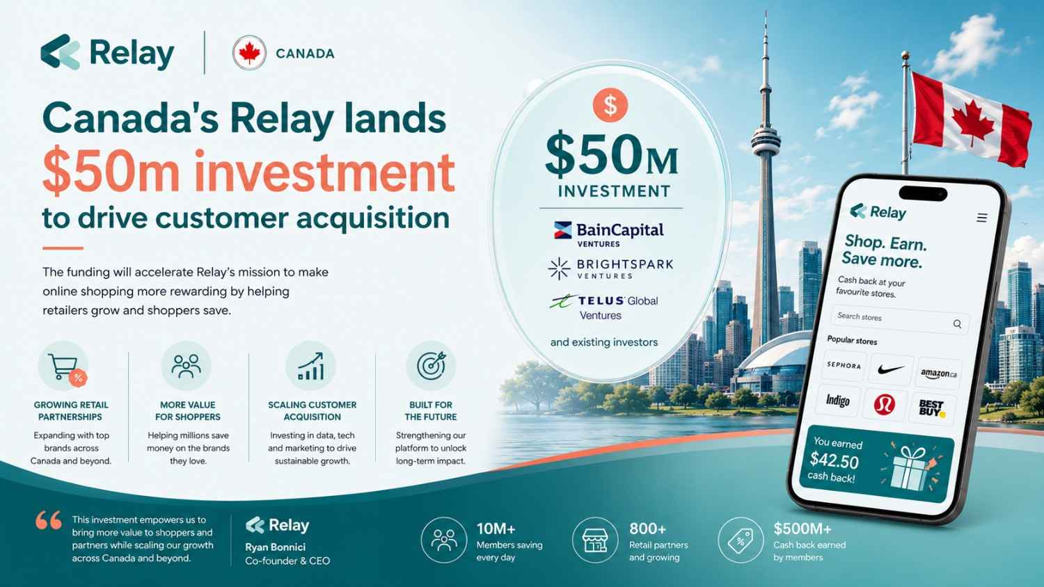 Canada’s Relay lands $50m investment to drive customer acquisition