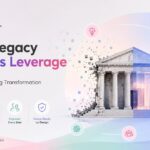 When Legacy Becomes Leverage by Finastra event banner highlighting AI, digital banking, embedded finance, and banking modernization.