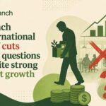 Graphic showing Branch International layoffs despite rising profits with charts, coins, and office visuals.