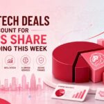 FinTech deals funding this week showing major fintech investment rounds and startup funding growth.