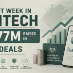 FinTech funding deals thumbnail showing $677 million raised across 14 investments with digital finance charts, fintech growth graphics, mobile banking icons, and startup funding visuals.