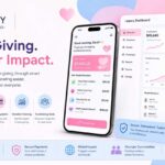 Legacy charitable fintech concept showing digital donations, nonprofit fundraising, and online payment technology.