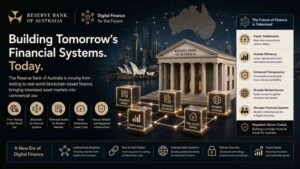 Tokenized asset markets concept showing blockchain finance, digital banking systems, and financial technology infrastructure.