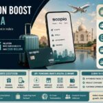 India travel payments market concept showing digital travel booking and fintech payment innovation.