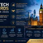 Fintech Awards London event showcasing fintech innovators as global capital returns to financial technology investment in 2026.