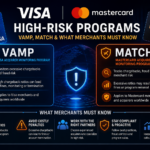 high-risk-programs-image.png