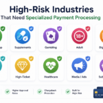 high_risk_industries_that_need_speacialized_payment_processing_image.png