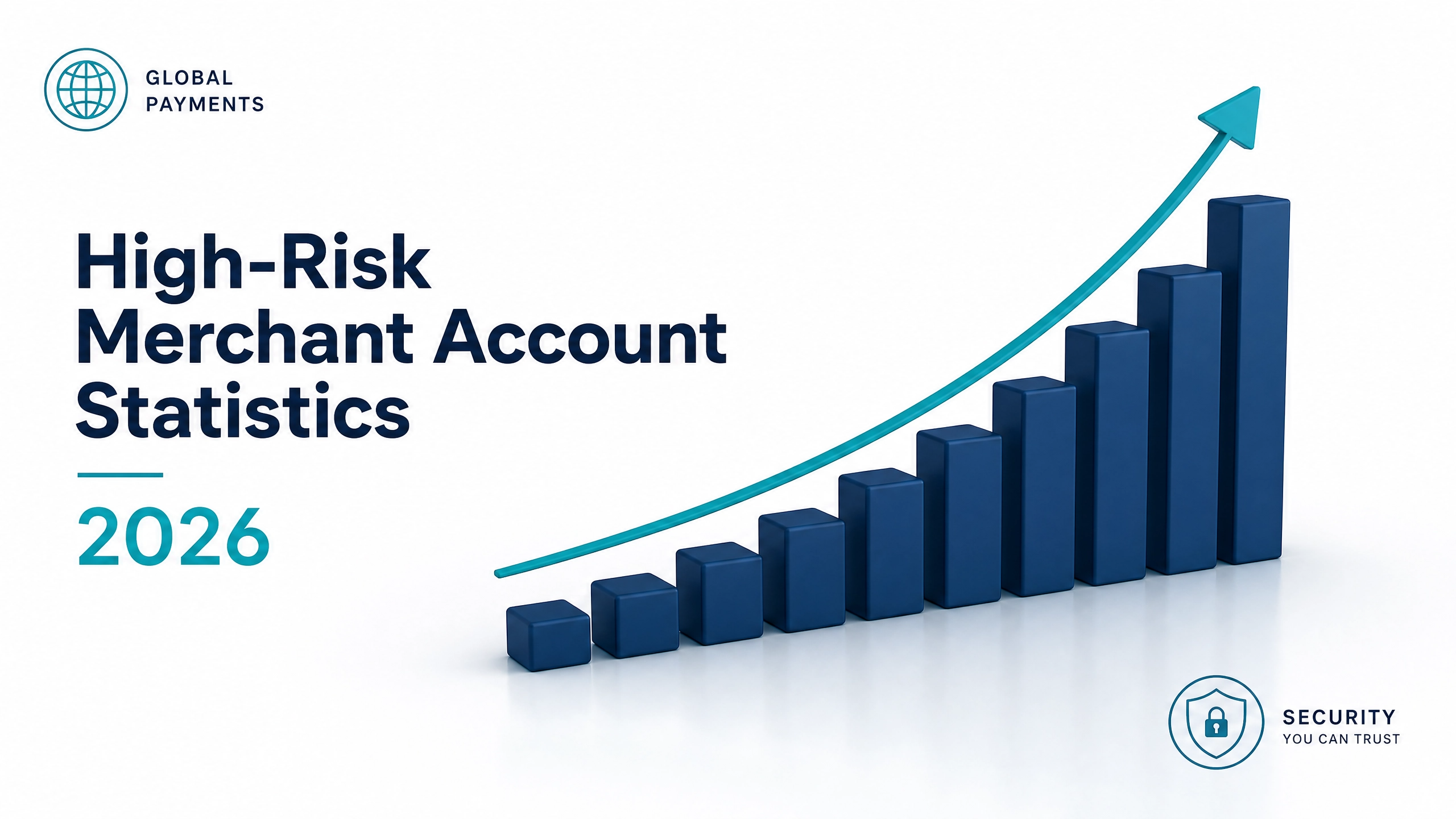 High-Risk Merchant Account Statistics 2026: Key Data & Industry Benchmarks