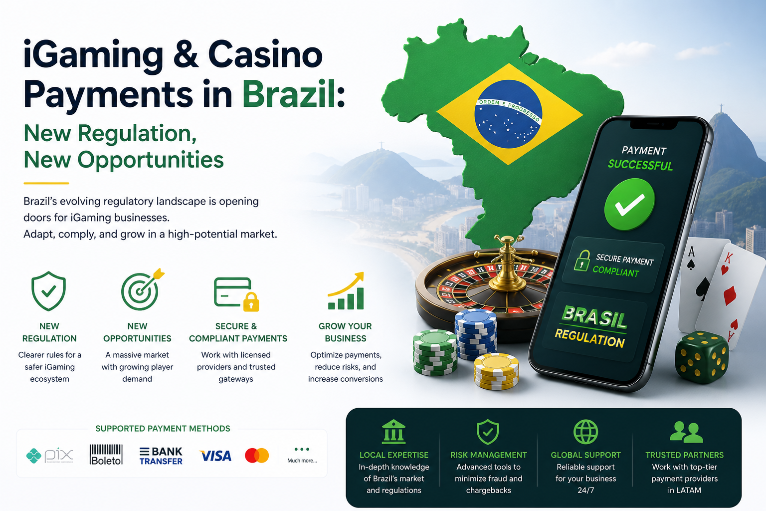 iGaming & Casino Payments in Brazil: New Regulation, New Opportunities