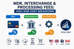 mdr-interchange-and-processing-fees-image.png