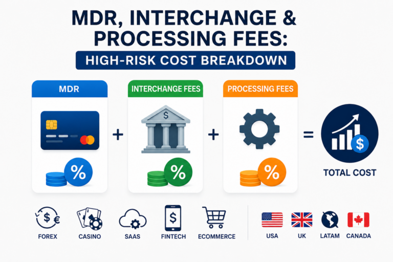 mdr-interchange-and-processing-fees-image.png