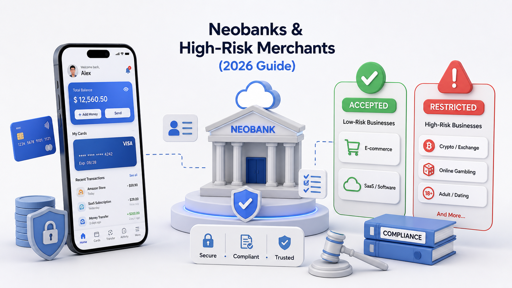 Neobanks & High-Risk Merchants: Who Accepts You and Who Doesn’t (2026 Guide)