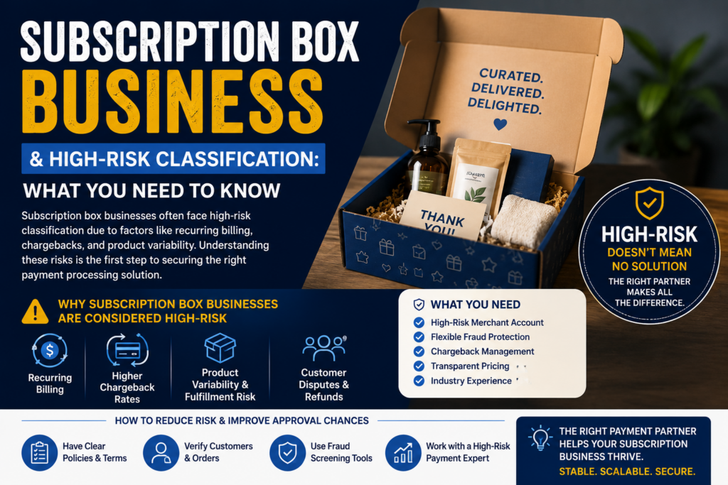 Subscription Box Business & High-Risk Classification: What You Need to Know