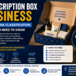 Subscription Box Business & High-Risk Classification: What You Need to Know