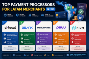top-payment-processors-for-latam-merchants-image